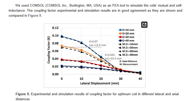  "VitalWave" – the next generation of personal health.  – screenshot 10