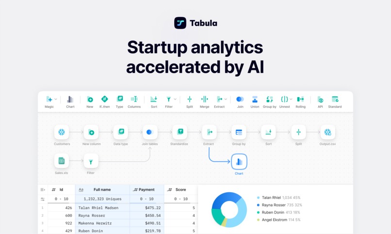 Tabula – screenshot 10