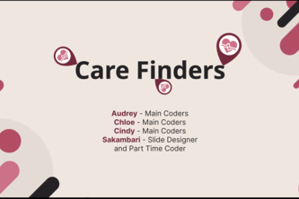 CareFinders