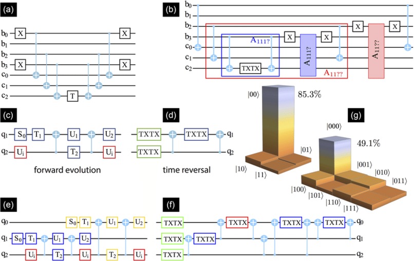 Quantum Chronoportation: Navigating the Tides of Time – screenshot 3