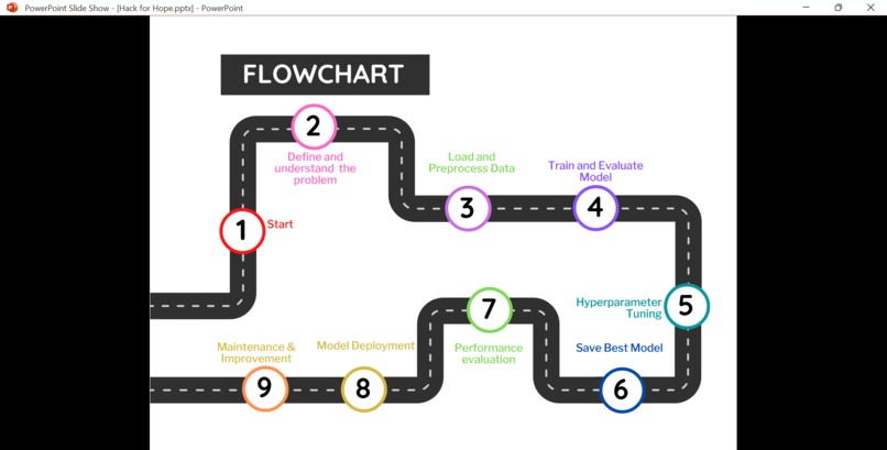 Hackathon – screenshot 5