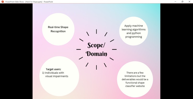 Hackathon – screenshot 9
