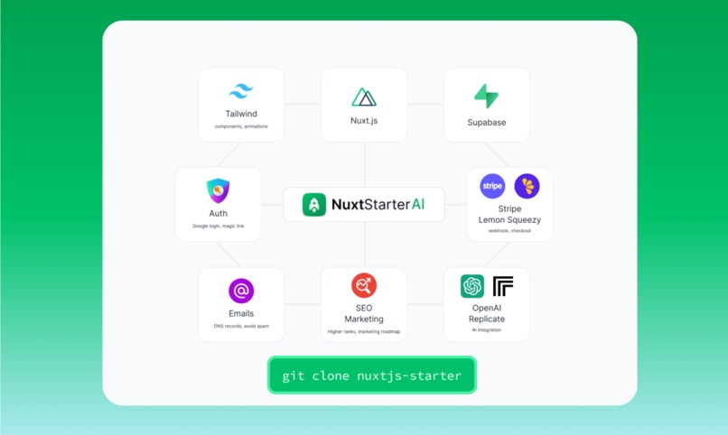 Nuxt Starter AI – screenshot 1