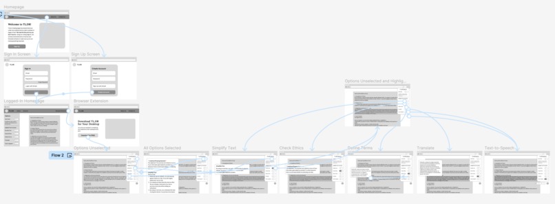 TL;DR – screenshot 4