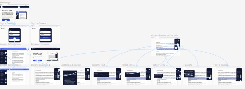 TL;DR – screenshot 5