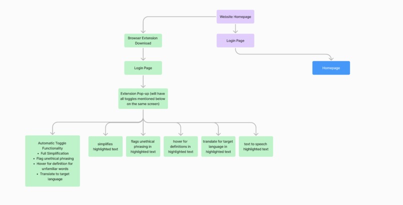 TL;DR – screenshot 2