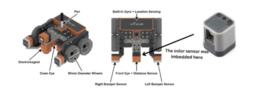 Driving Safer: AI Sensors to Reduce Road Traffic Accidents  – screenshot 2