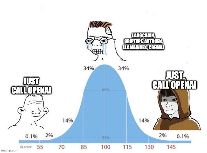 'What To Wear 'Agent – screenshot 5