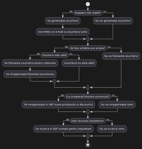 MAIA - my AI assistant  – screenshot 2