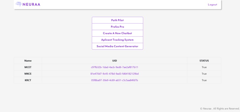 Neuraa – screenshot 1