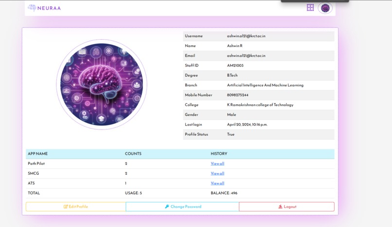 Neuraa – screenshot 6
