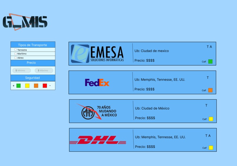G-MIS, (Global Mobility Index and Solutions) – screenshot 2