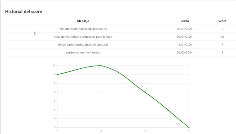 SeaClients – screenshot 1