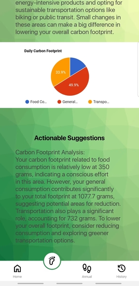 EcoTracker – screenshot 5