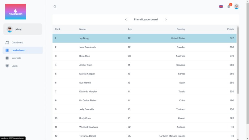 NewsQuest – screenshot 4