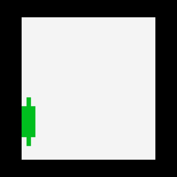 Budget Hero – screenshot 2