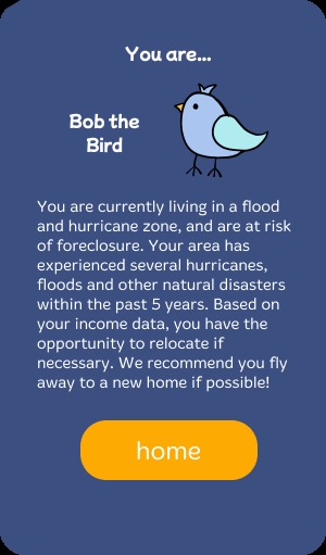 Forecasts by the Campfire – screenshot 3