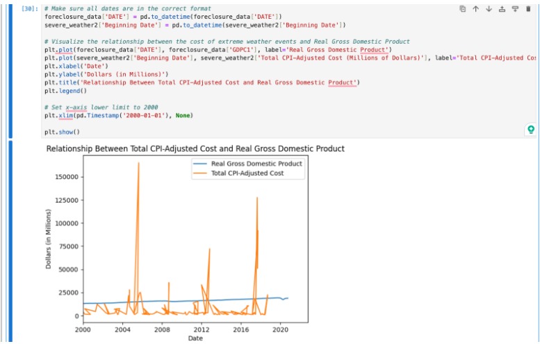 Forecasts by the Campfire – screenshot 4