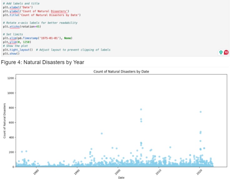 Forecasts by the Campfire – screenshot 6