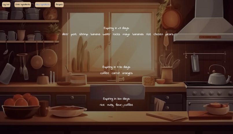 Recipes Reimagined – screenshot 3