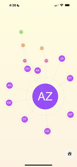 Six Degrees – screenshot 4