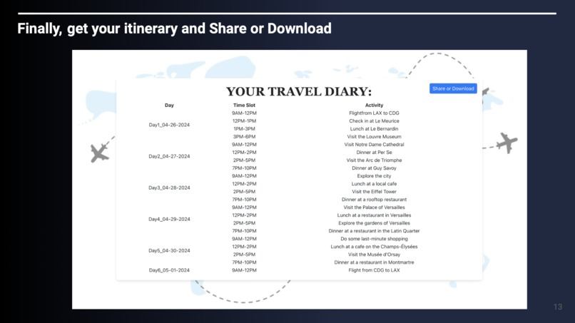 RoamBuddy – screenshot 5