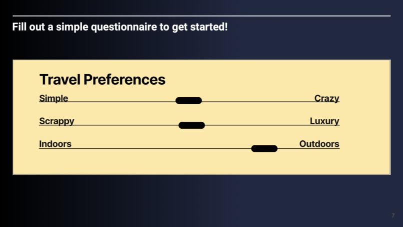 RoamBuddy – screenshot 1