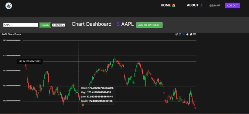 upsanddowns – screenshot 4