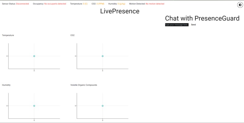 LivePresence – screenshot 4