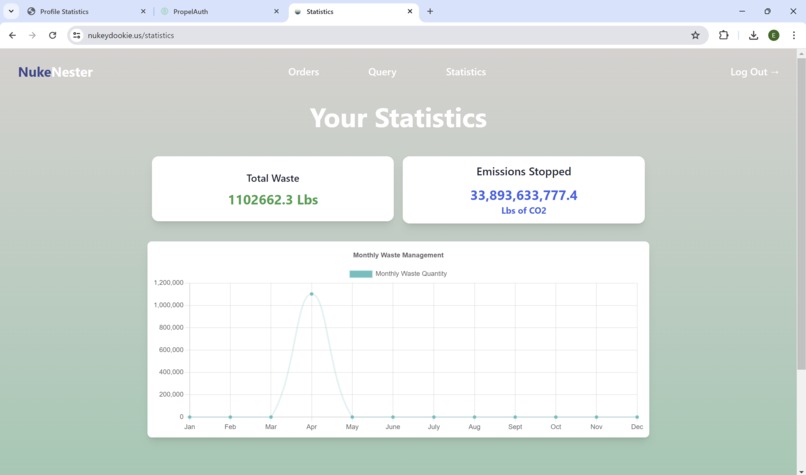 Nuke Nester – screenshot 2