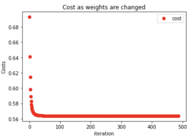 Imparsonator – screenshot 1