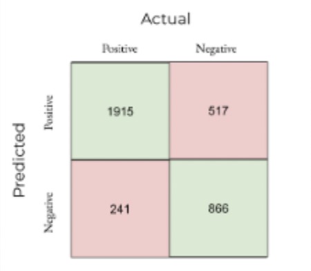 Imparsonator – screenshot 3