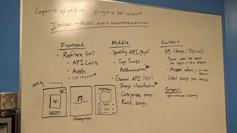 Moodify – screenshot 3