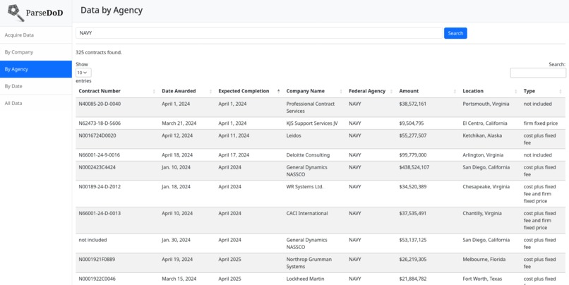 ParseDoD – screenshot 2