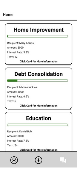 PerLoan – screenshot 6