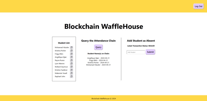 Blockchain Wafflehouse – screenshot 2