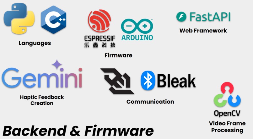 Haptic Definition – screenshot 2