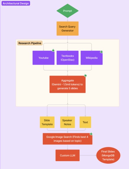 AdaptEd – screenshot 6