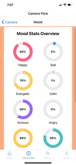Mood – screenshot 1