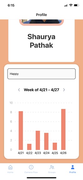 Mood – screenshot 2