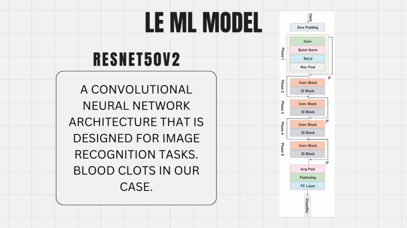 BLOTS – screenshot 4