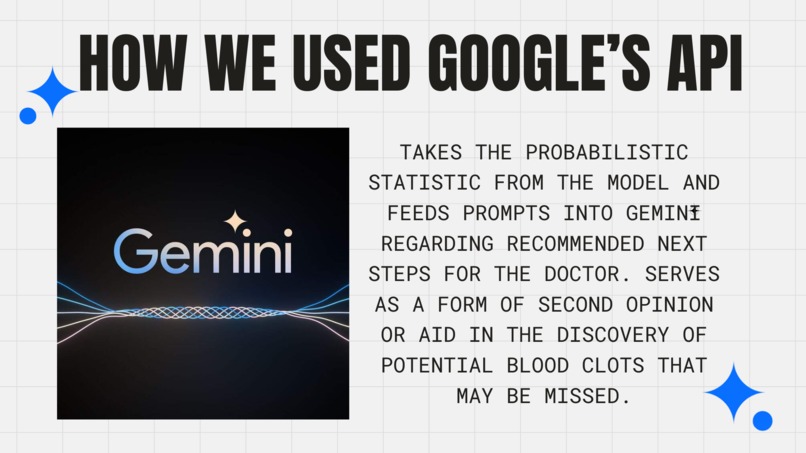 BLOTS – screenshot 5