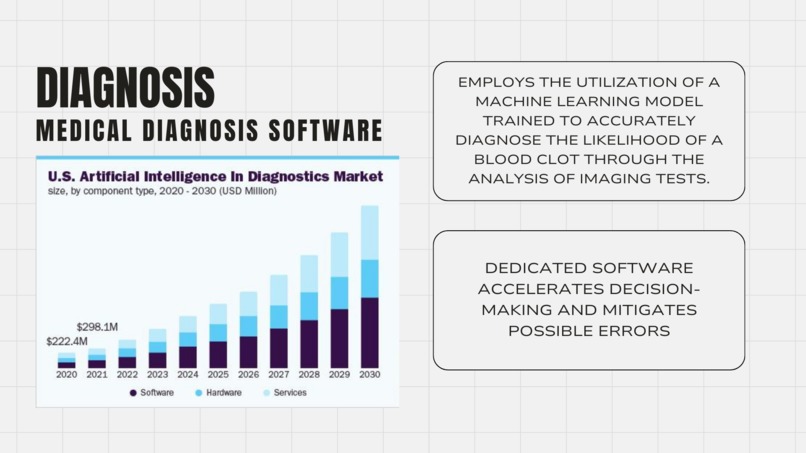 BLOTS – screenshot 6