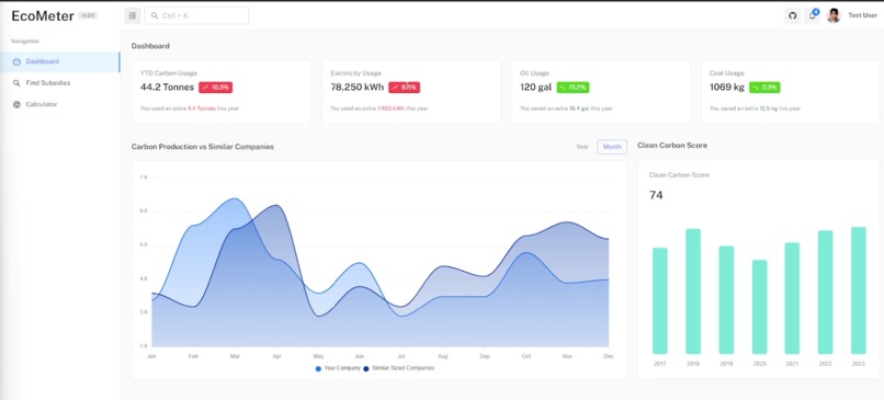 EcoMeter – screenshot 3