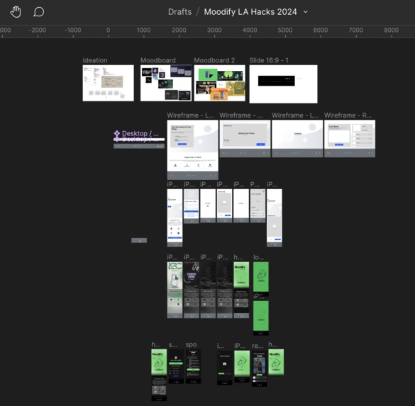 Moodify – screenshot 5