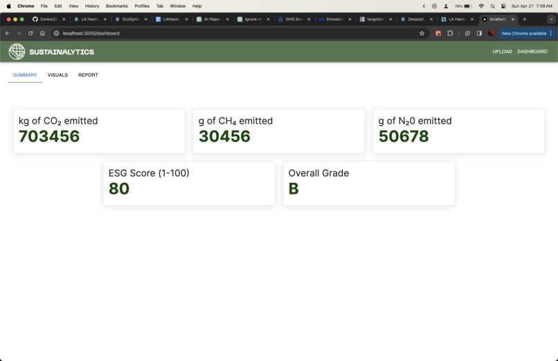 Sustainalytics – screenshot 3