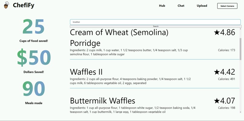 ChefiFy – screenshot 3