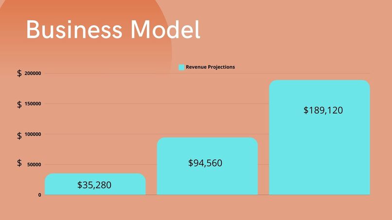 Transforming Fitness Communities with Technology – screenshot 2
