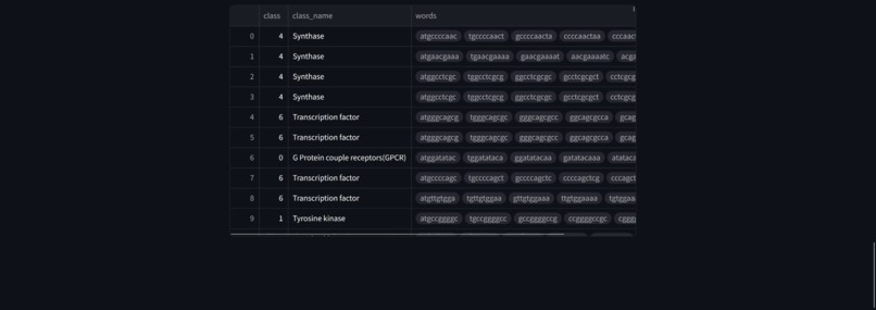 DNA Analysis webapp – screenshot 3