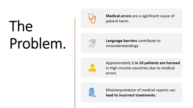 PatientPal – screenshot 2